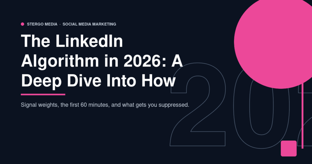 The LinkedIn Algorithm in 2026: A Deep Dive Into How It Actually ...